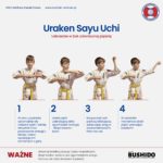 Uraken Sayu Uchi