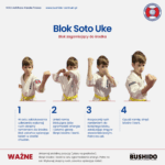 Blok Soto Uke